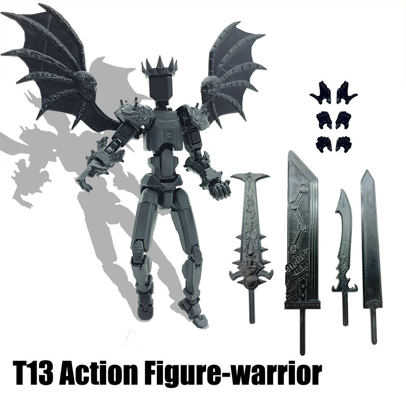 Custom products
